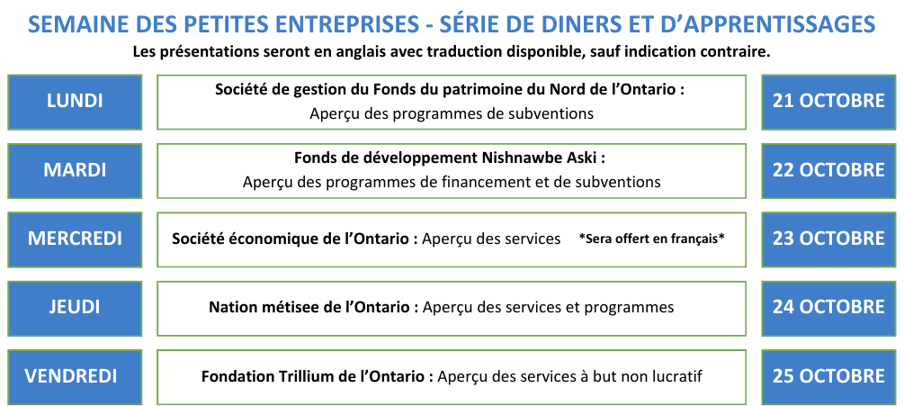 La Semaine de la PME 2024